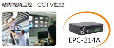 华北工控智能交通枢纽嵌入式计算机方案大揭秘（二） 核心工控电脑产品全解析